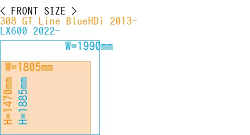 #308 GT Line BlueHDi 2013- + LX600 2022-